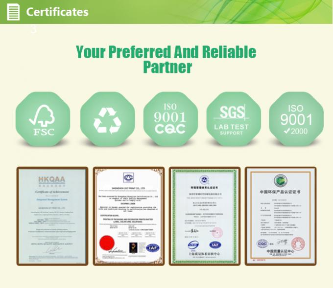 Информация о компании