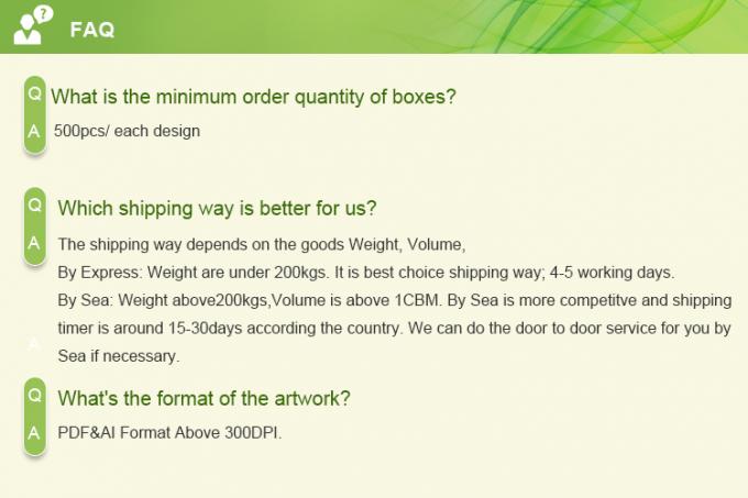 Часто задаваемые вопросы