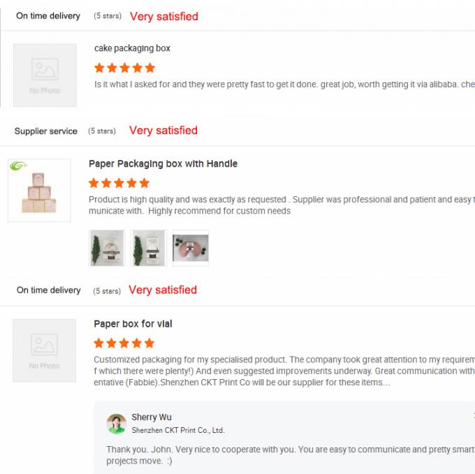 Связанные упаковочные изделия 2