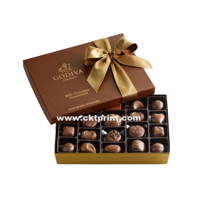 Пример упаковочной коробки для пищевых продуктов