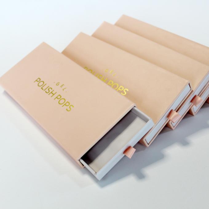 Закрытие упаковочной коробки для ногтей