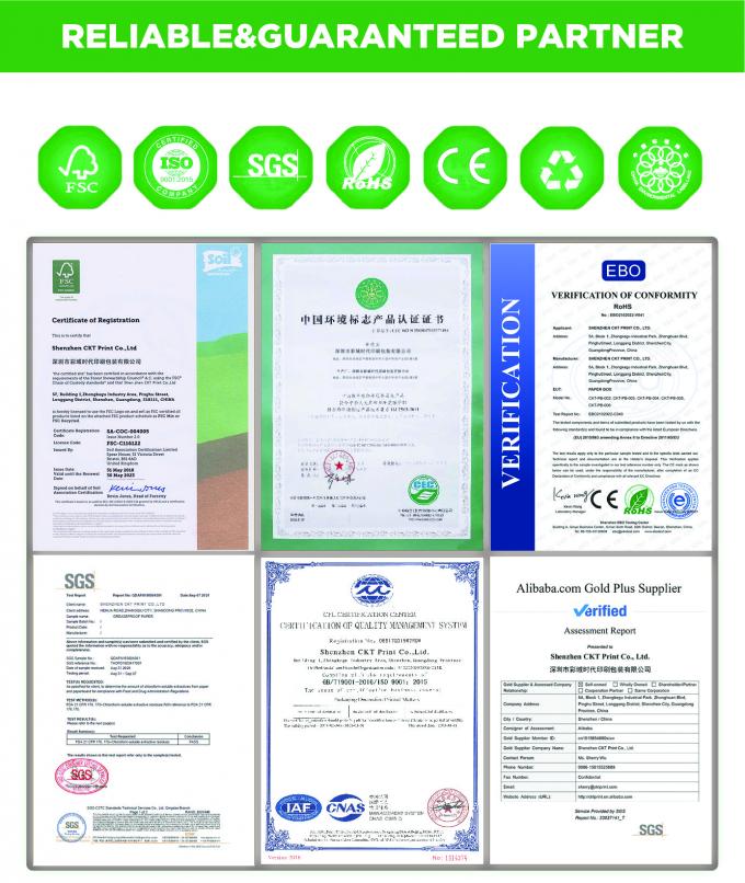 Сертификации компании