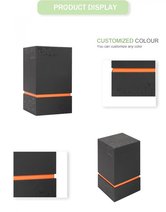 Пакетная коробка для парфюмерии со специальными отделками