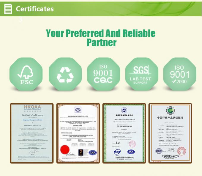 Объекты компании